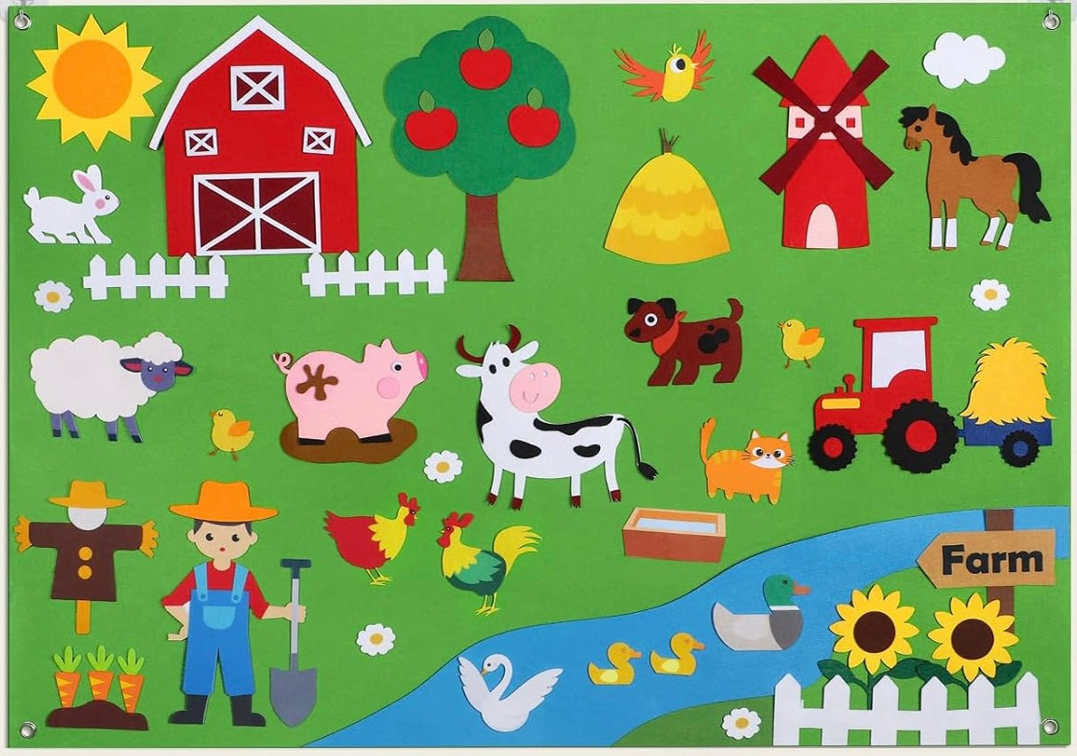 StoryBoard - Transport Vorm Stickers