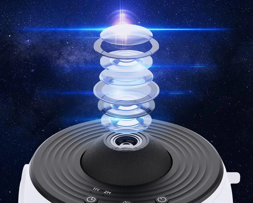 SkyLight - Universum Projector