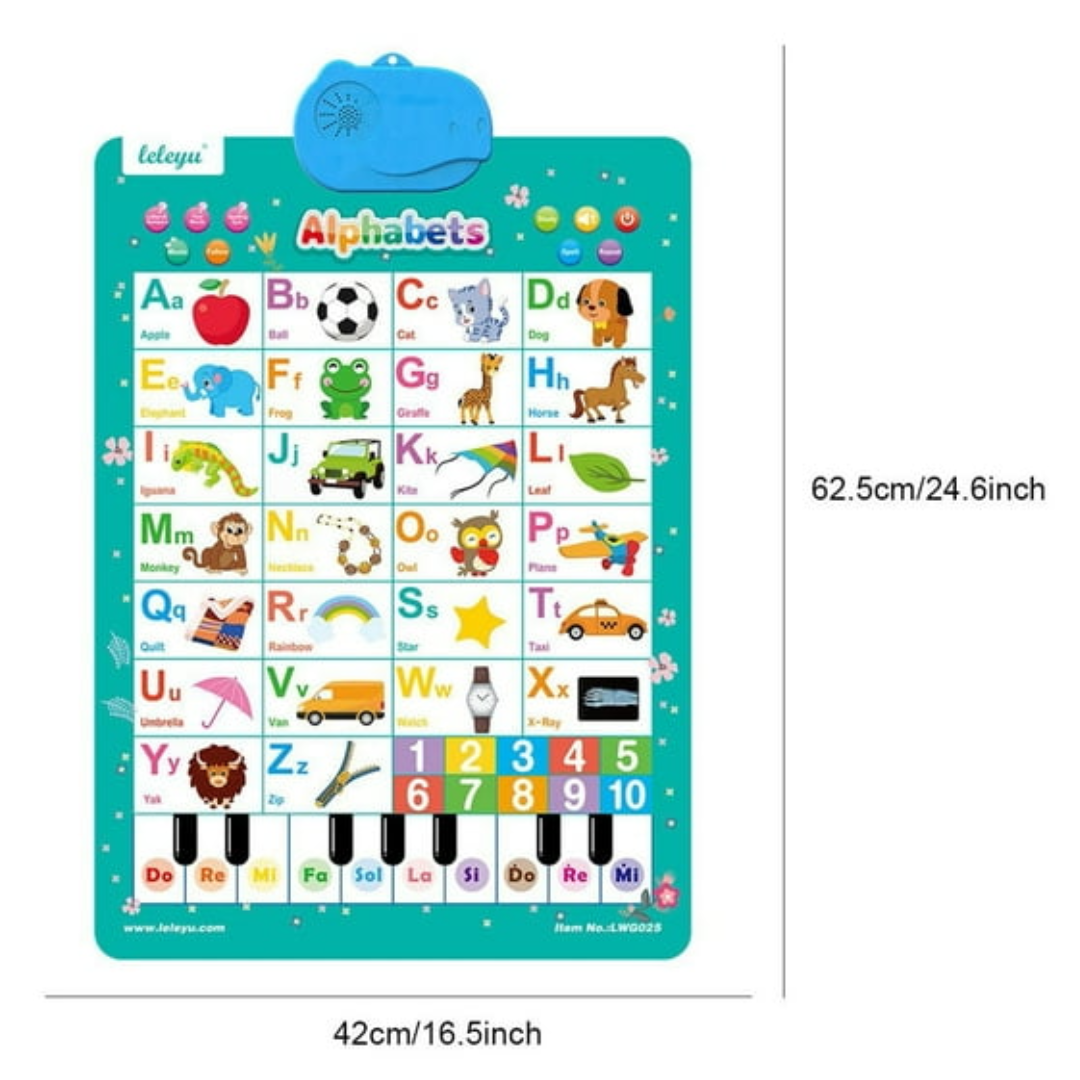 FunBoard - Interactieve Elektronische Wandkaart