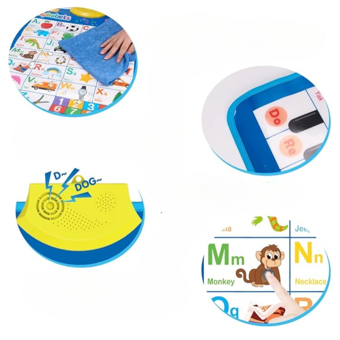 FunBoard - Interactieve Elektronische Wandkaart