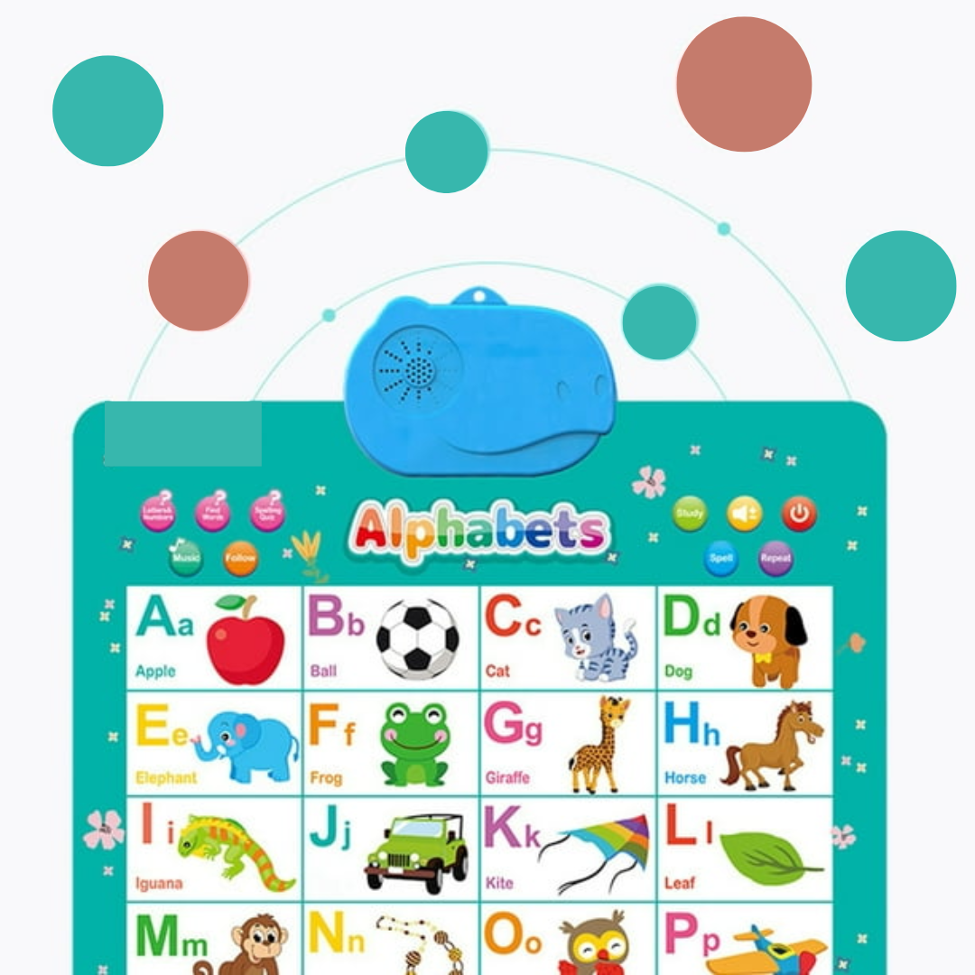 FunBoard - Interactieve Elektronische Wandkaart