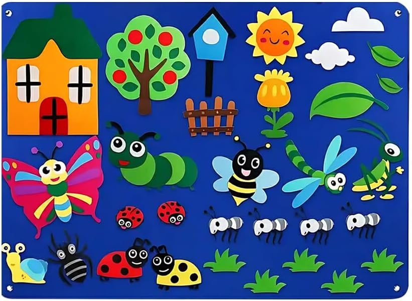 StoryBoard - Transport Vorm Stickers