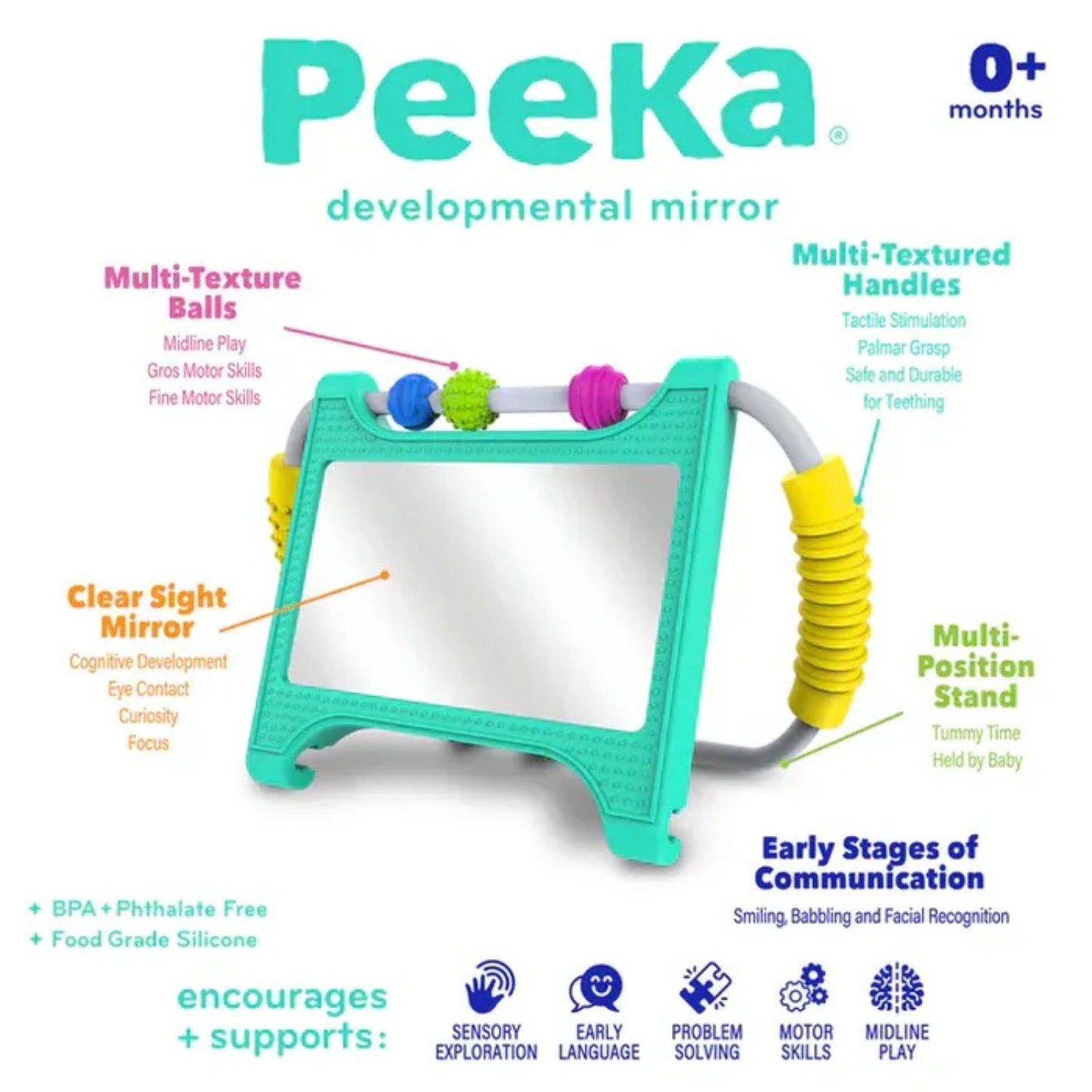 PeepPal – Zintuiglijke Babypiegel voor 0M+ – Bevordert Visuele Focus, Zelfbewustzijn & Buiklig Speelplezier