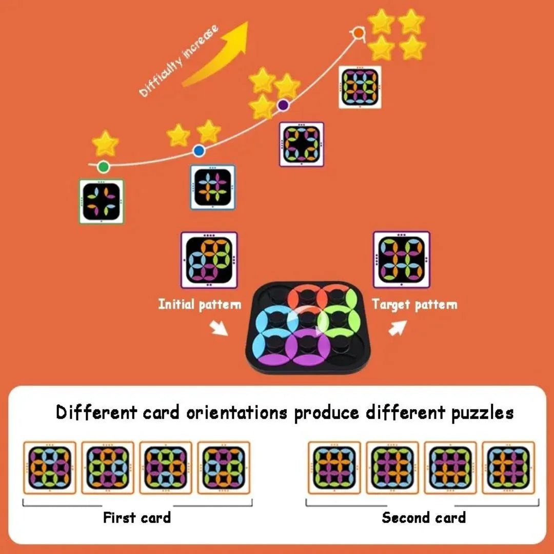 PuzzleSphere – Roterende Logica Puzzelspel voor Kinderen vanaf 6 Jaar