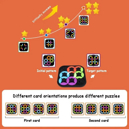 PuzzleSphere – Roterende Logica Puzzelspel voor Kinderen vanaf 6 Jaar