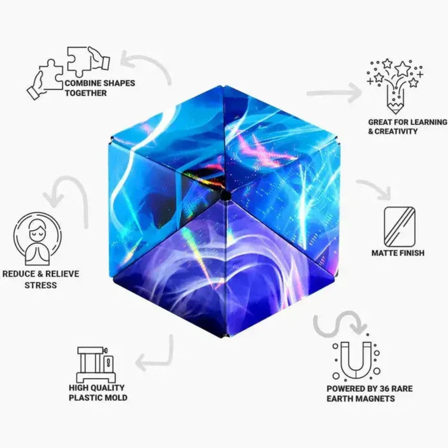 MorphBox – Vormveranderende Puzzelkubus voor 8+ – Versterkt Ruimtelijk Denken & Creatieve Focus