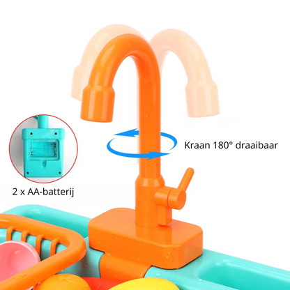 AquaPlay - Waterkanaalspeelgoed voor Kinderen – Buitenplezier – Vanaf 3 Jaar