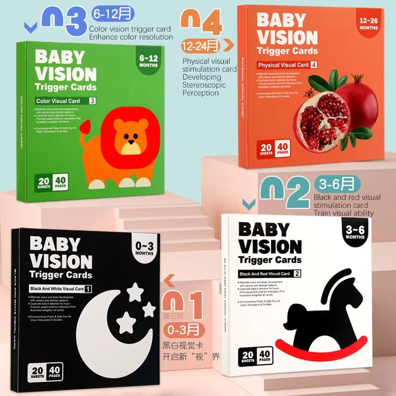 BrightPeek Contrastkaarten voor Baby’s – Zwart-Wit Stimulerend – Vanaf 0 Maanden