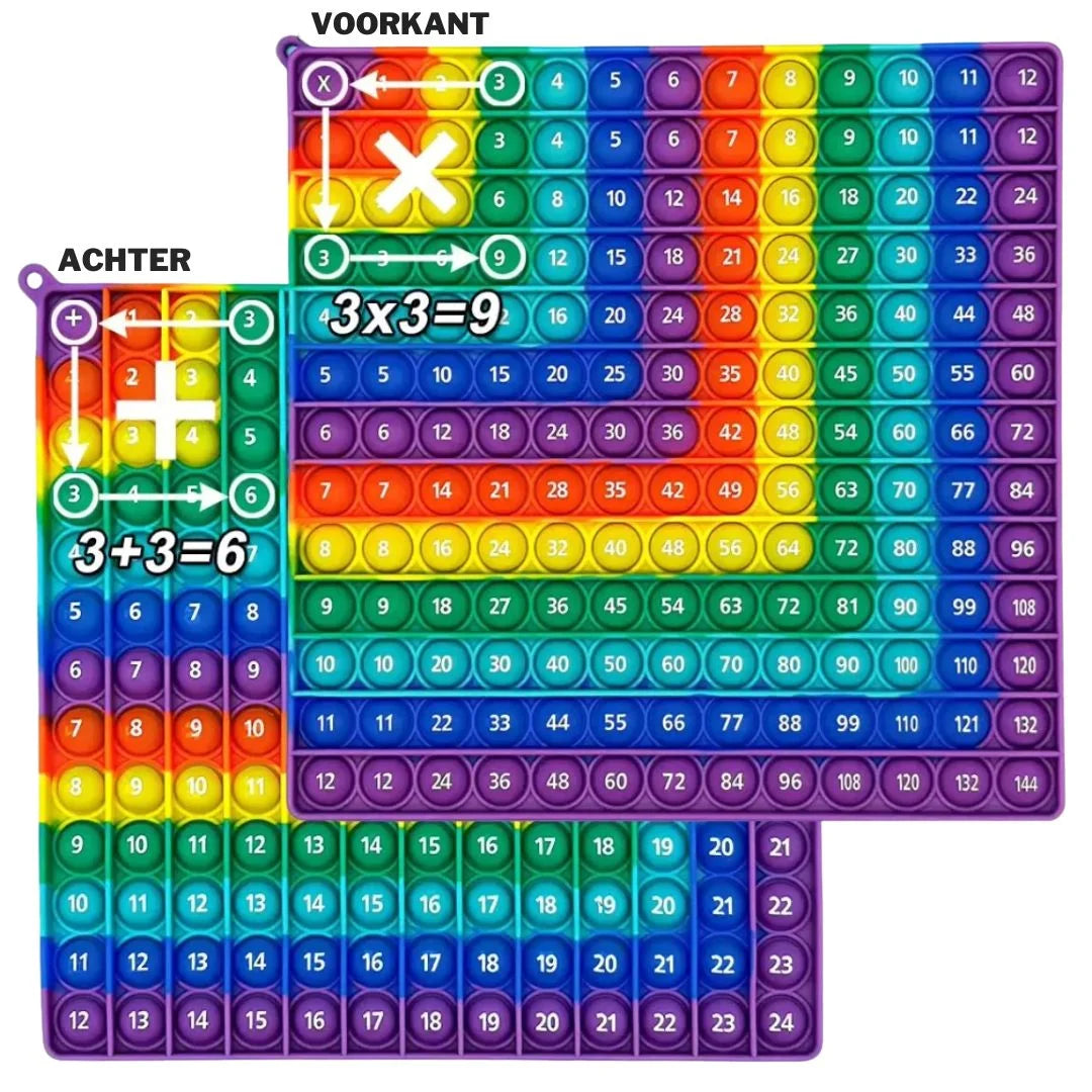 MathPop– Multicolor Fidget Bord voor Tellen & Focus | Vanaf 3 Jaar