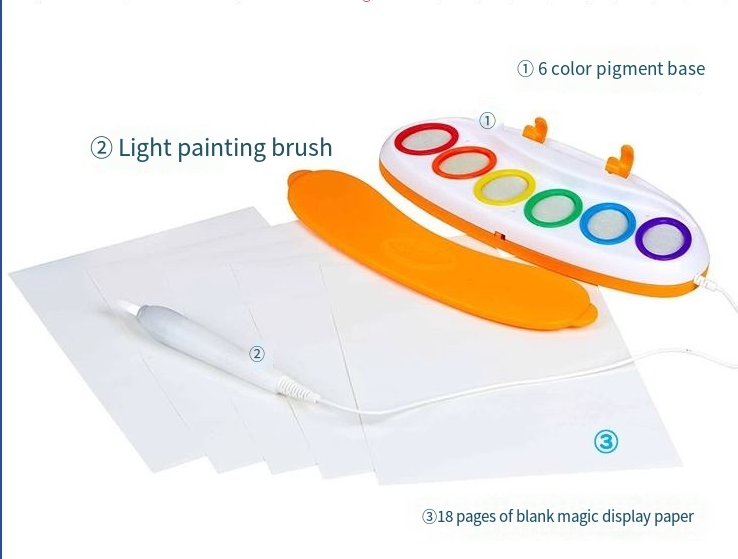 MagicBrush - Verfset zonder rommel