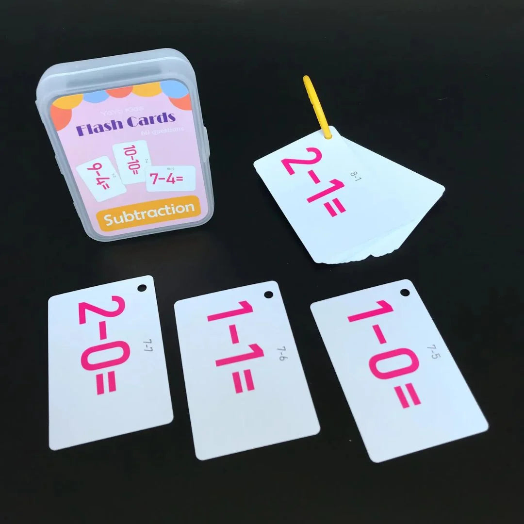 SumSnap – Reken Flashcards voor Optellen, Aftrekken, Vermenigvuldigen & Delen (vanaf 5 Jaar)